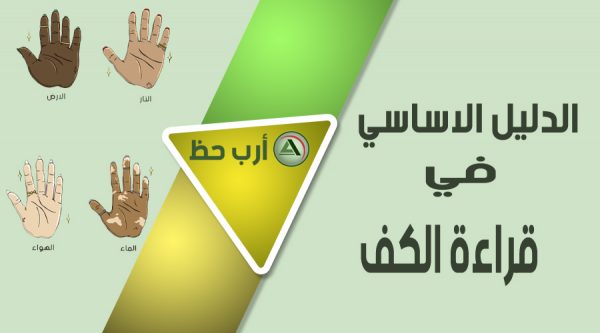 قراءة الكف بالصور مع الشرح شامل لتفسير خطوط اليد